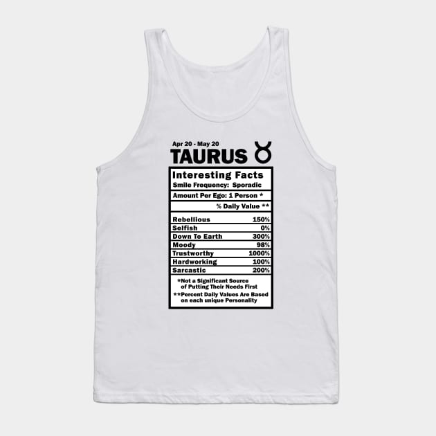 Taurus Zodiac Personality Traits - Male Female Gender Neutral Tank Top by WendyMarie